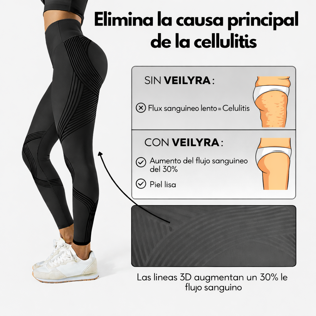 Legging Sculptant Anti-Cellulite VEILYRA™